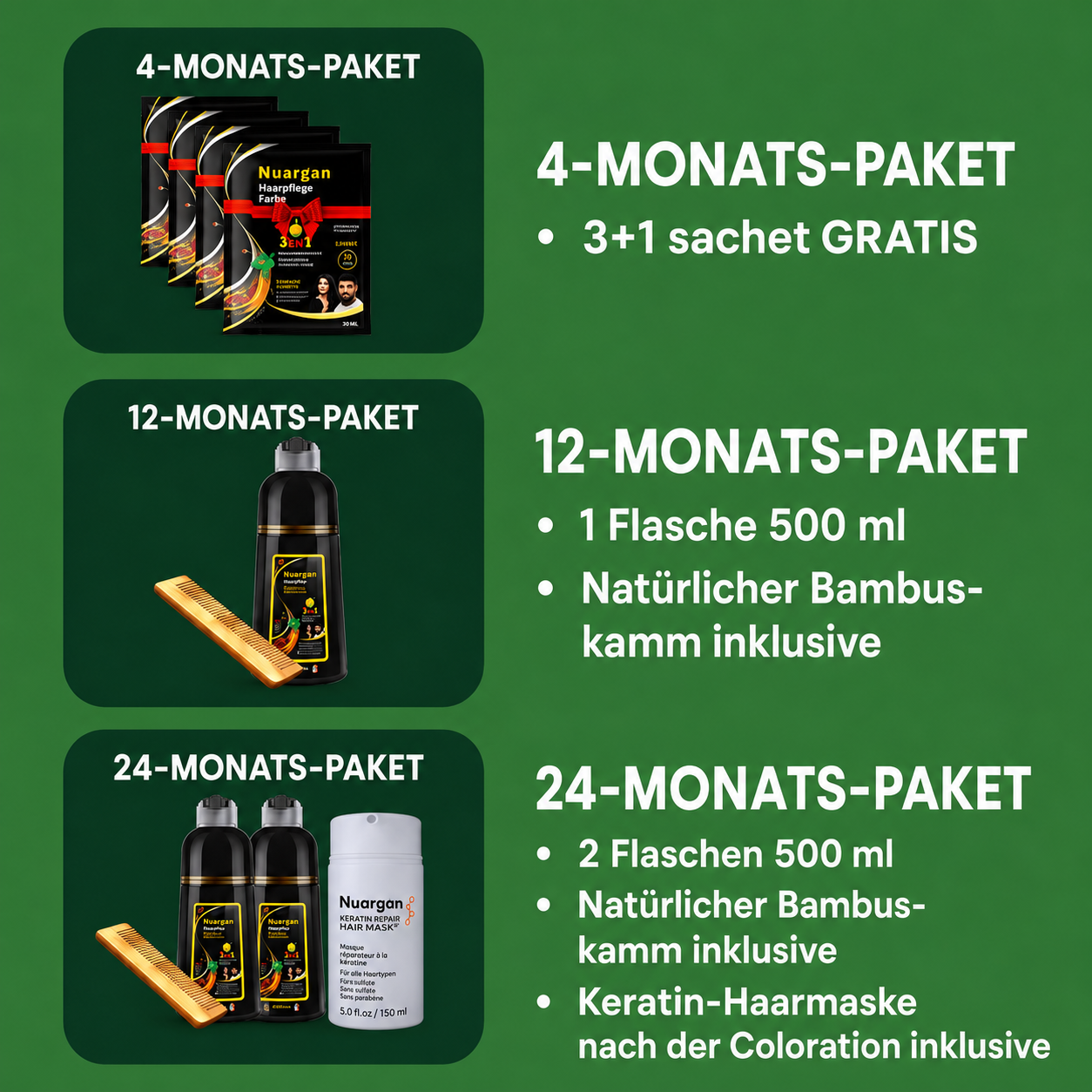 Nuargan™ – Fusion aus Haarfärbung & Haarpflege