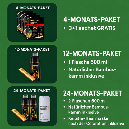 Nuargan™ – Fusion aus Haarfärbung & Haarpflege